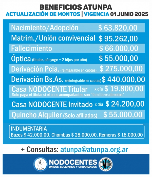 BENEFICIOS ATUNPA | ACTUALIZACIÓN DE MONTOS