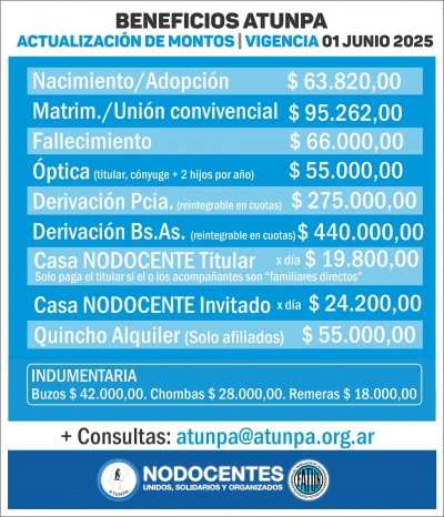 BENEFICIOS ATUNPA | ACTUALIZACIÓN DE MONTOS