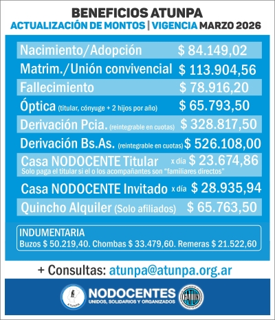 ACTUALIZACIÓN BENEFICIOS ATUNPA